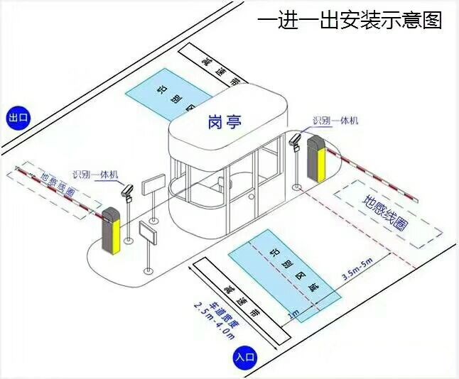 衡水滨湖新区标准manbext登陆
系统安装图