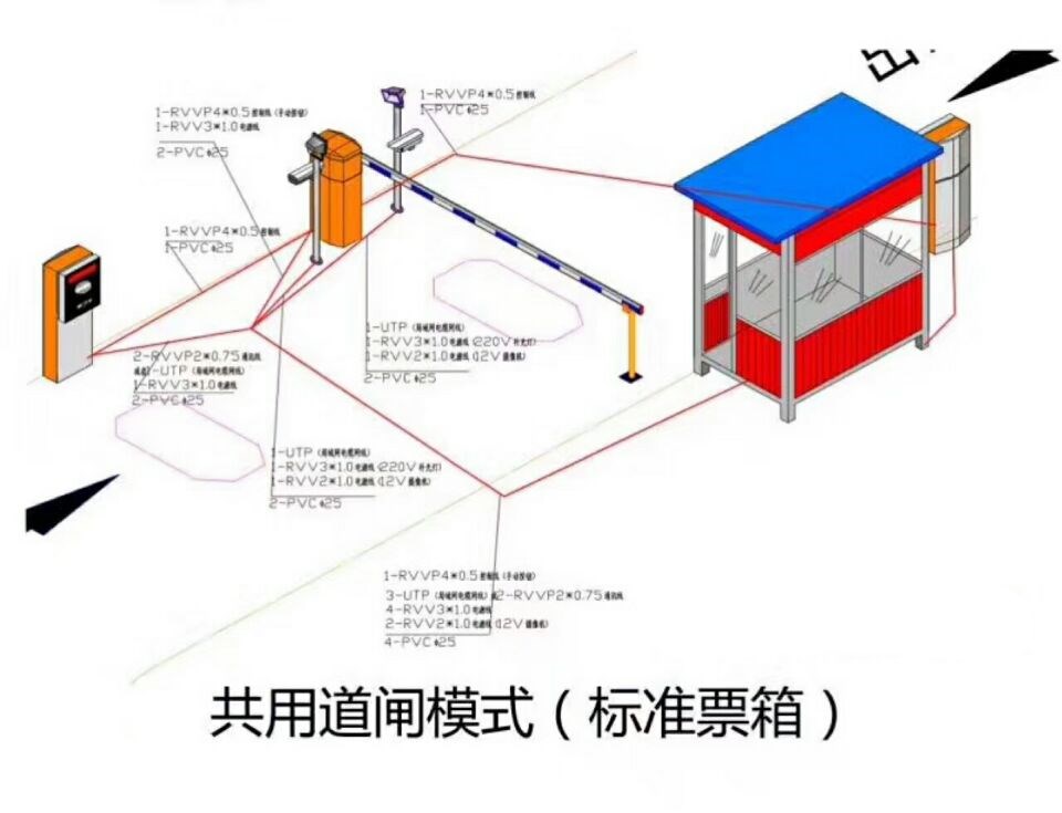 衡水滨湖新区单通道模式停车系统