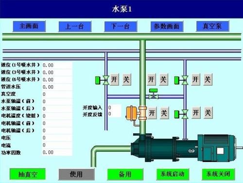 衡水滨湖新区水泵自动控制系统八号