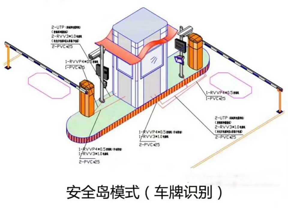 衡水滨湖新区双通道带岗亭manbext登陆